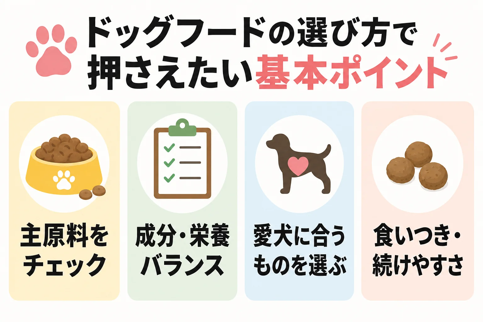 ドッグフードの選び方で押さえたい基本ポイント