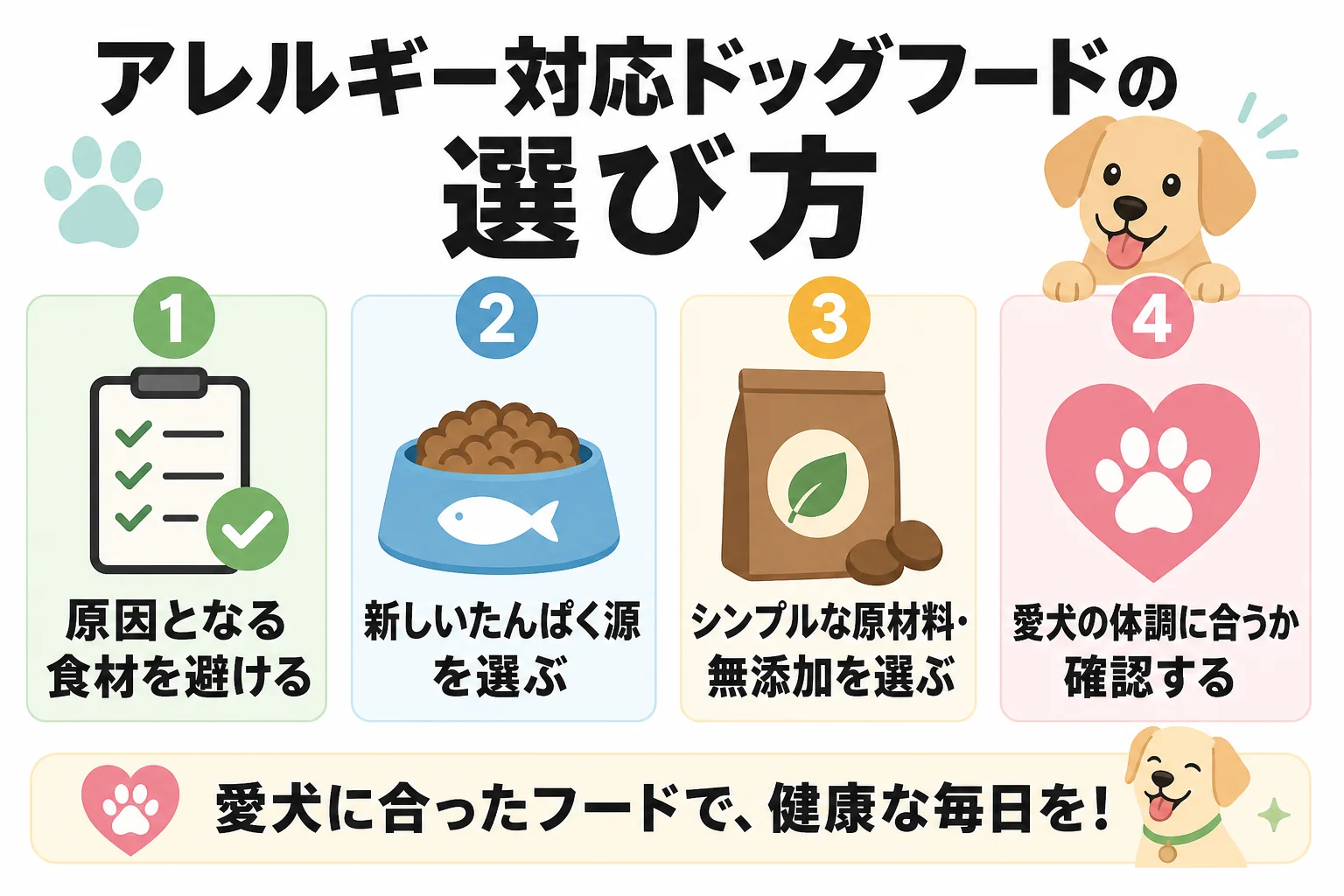 アレルギー対応ドッグフードの選び方