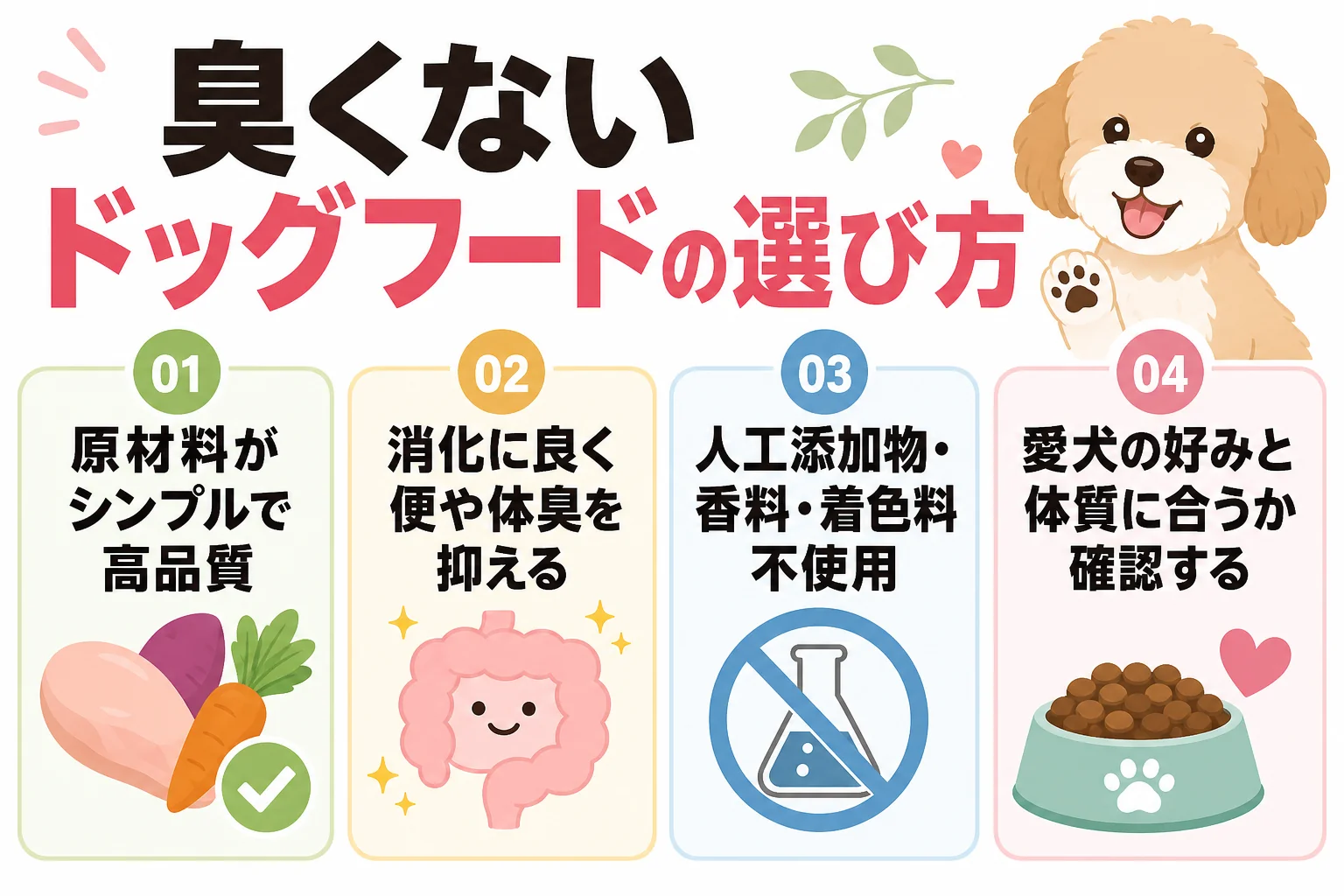 臭くないドッグフードの選び方