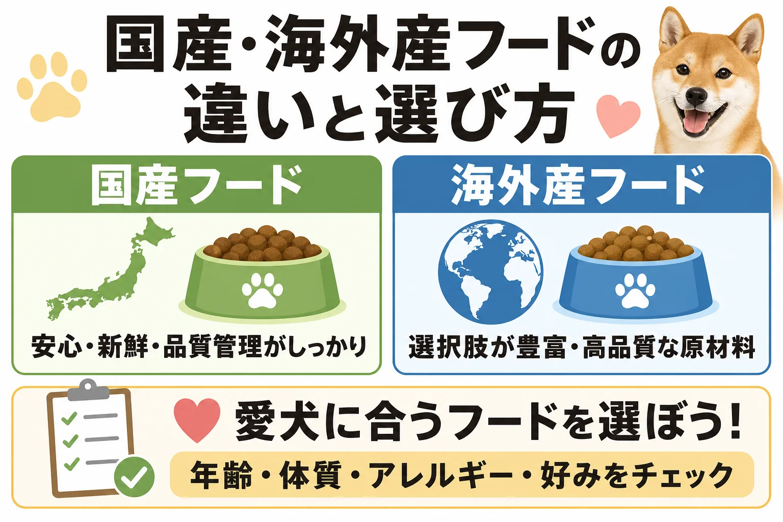 国産・海外産フードの違いと選び方