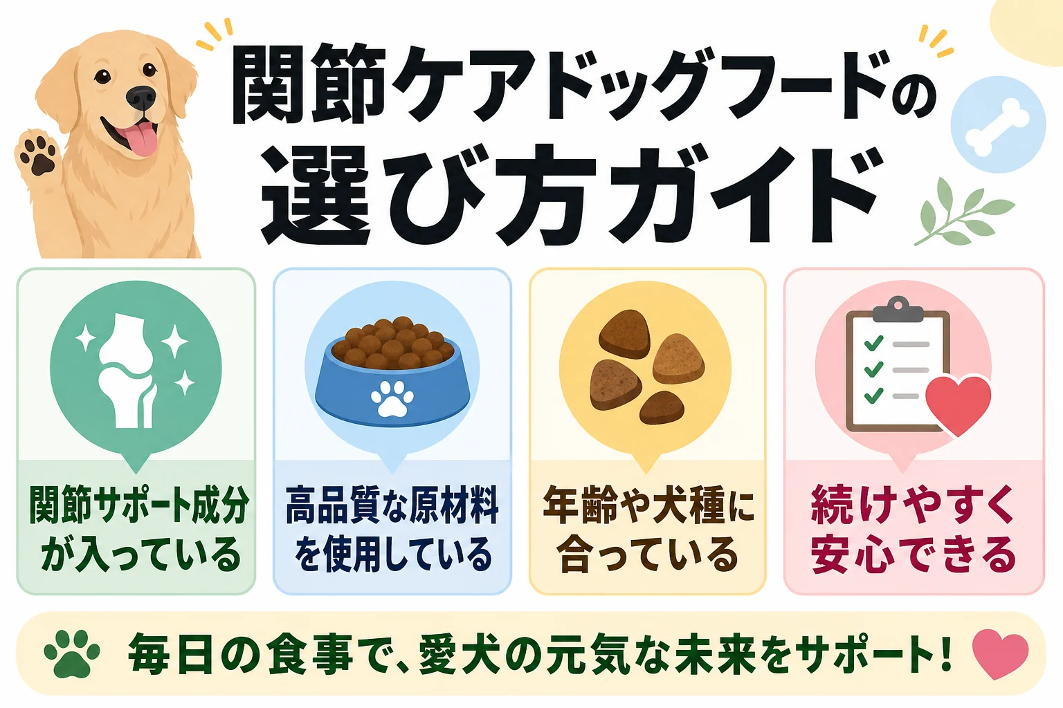 関節ケアドッグフードの選び方ガイド