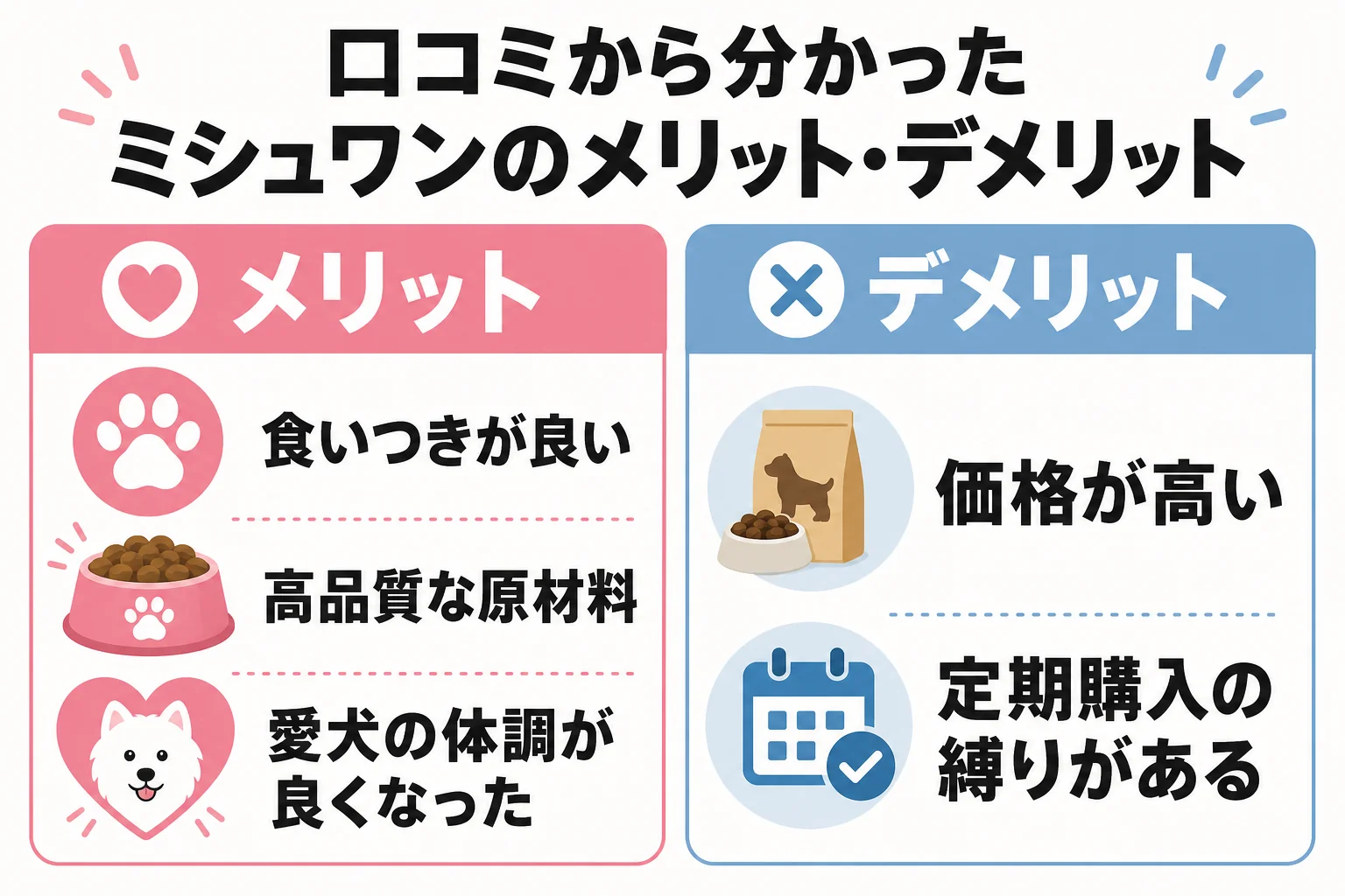 口コミから分かったミシュワンのメリット・デメリット