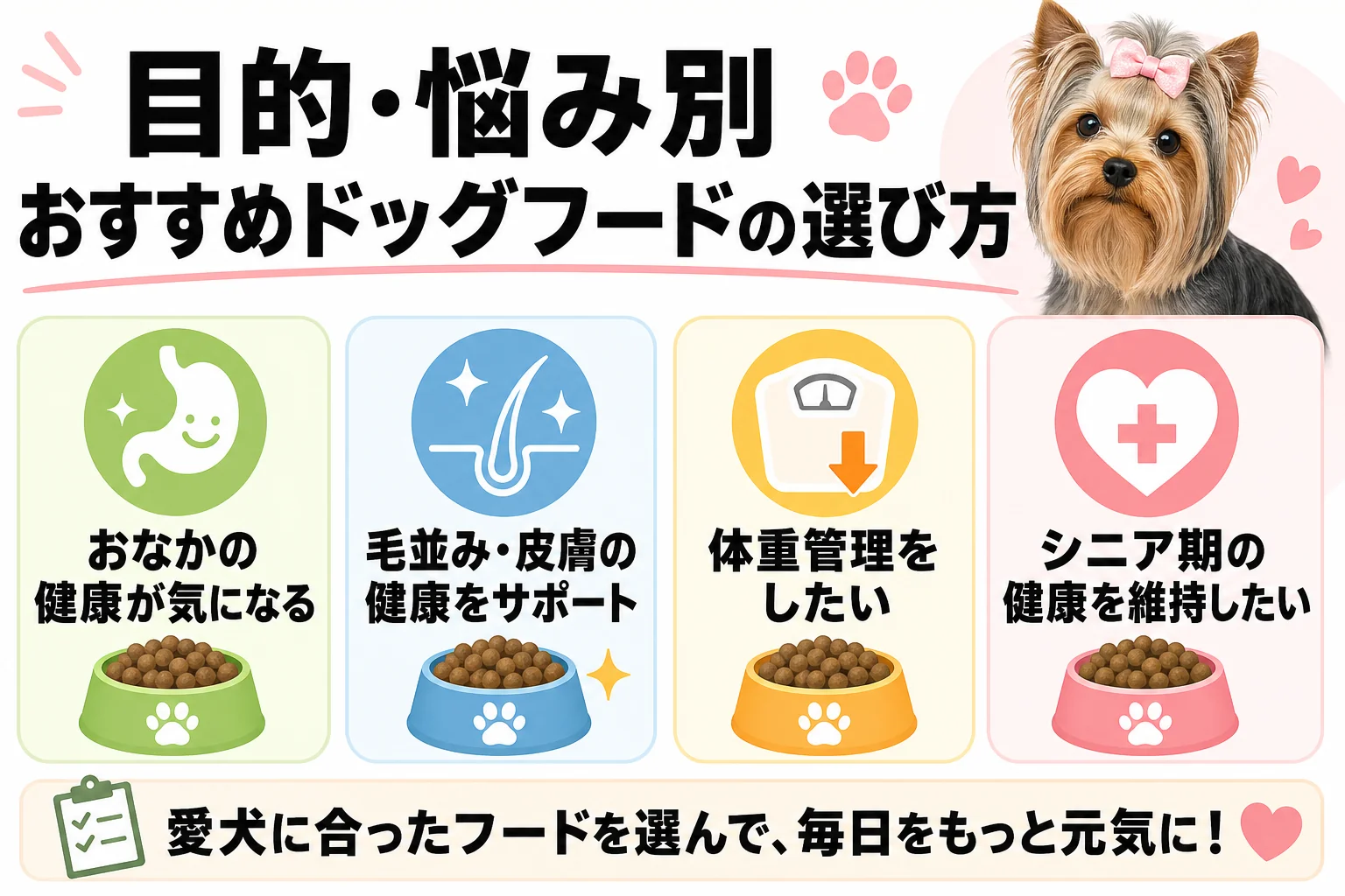 目的・悩み別おすすめドッグフードの選び方