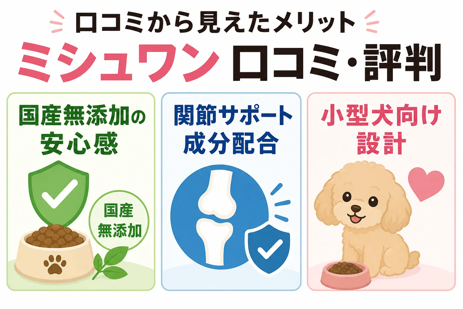 口コミから見えたメリット: 国産無添加の安心感 / 関節サポート成分配合 / 小型犬向け設計