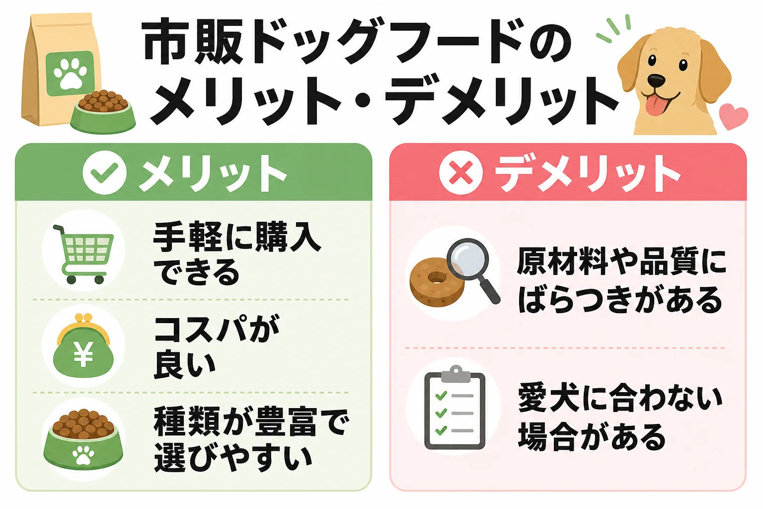 市販ドッグフードのメリット・デメリット