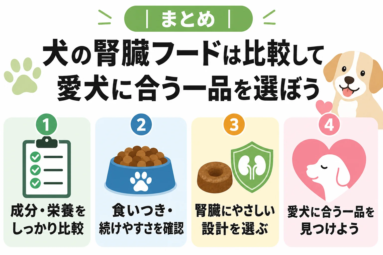 まとめ|犬の腎臓フードは比較して愛犬に合う一品を選ぼう