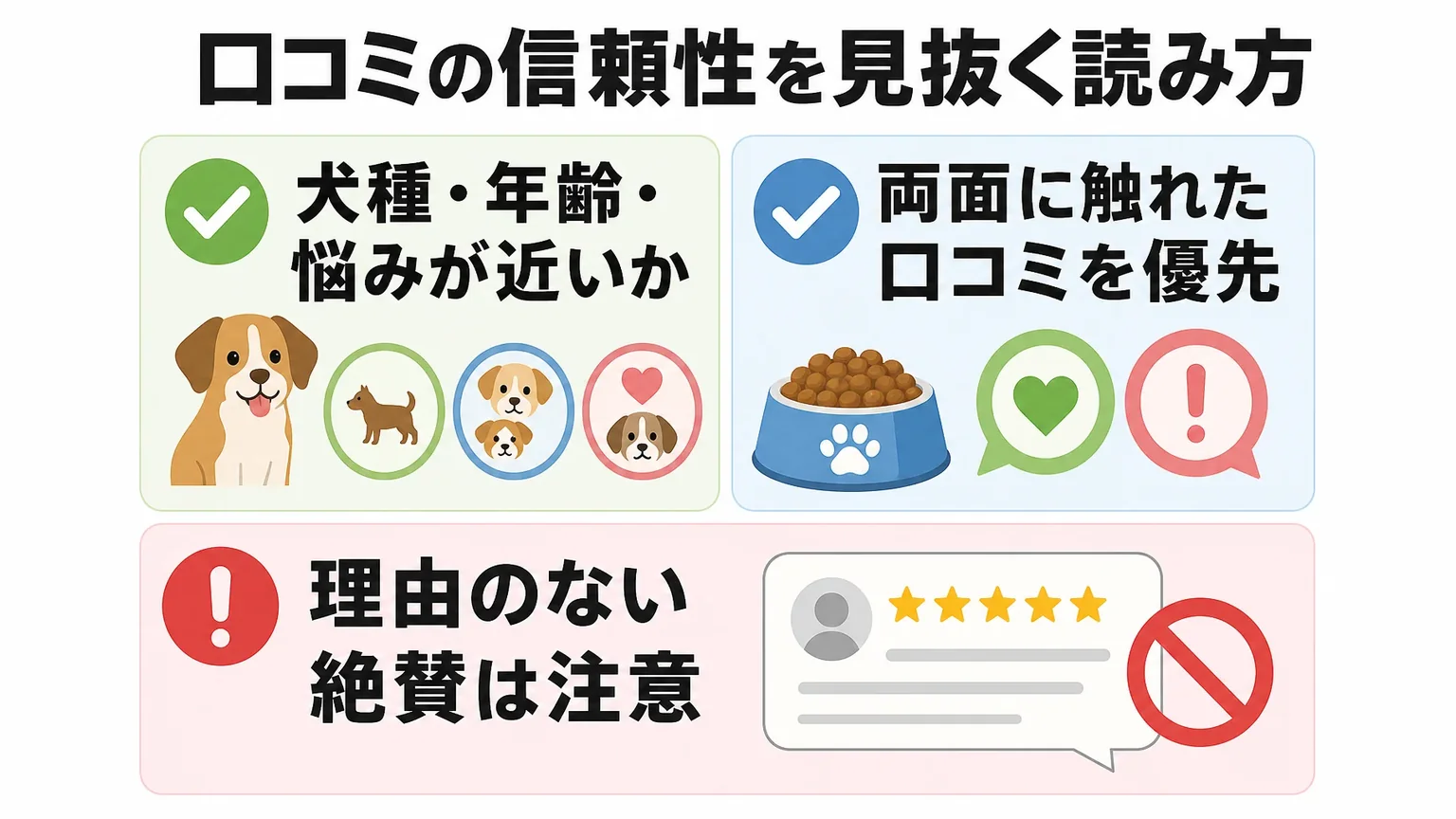 口コミの信頼性を見抜く読み方