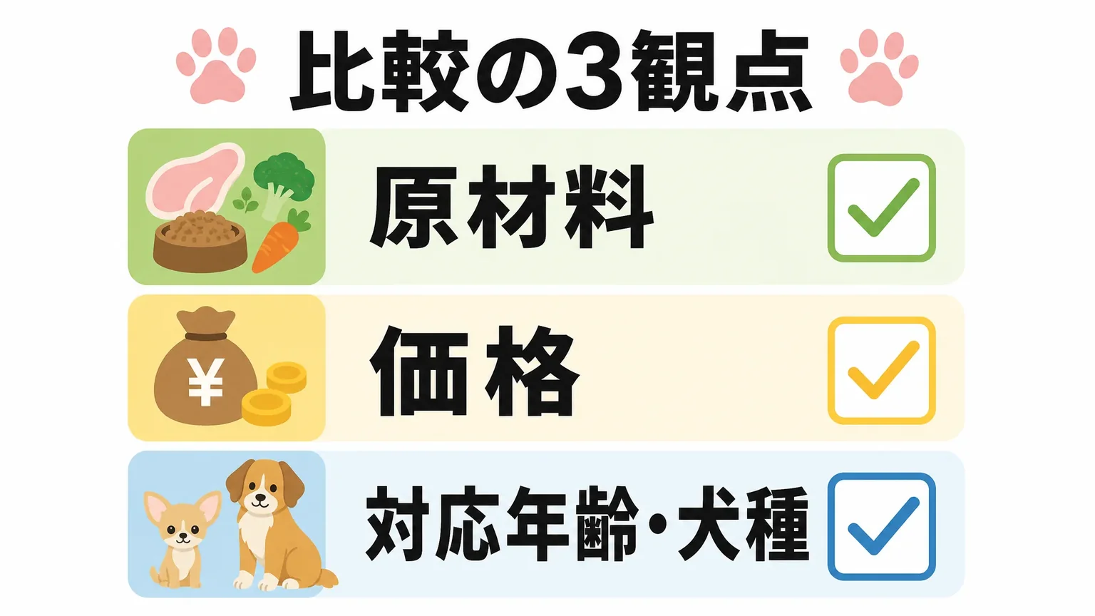 オブレモを選ぶときに確認したい比較のポイント