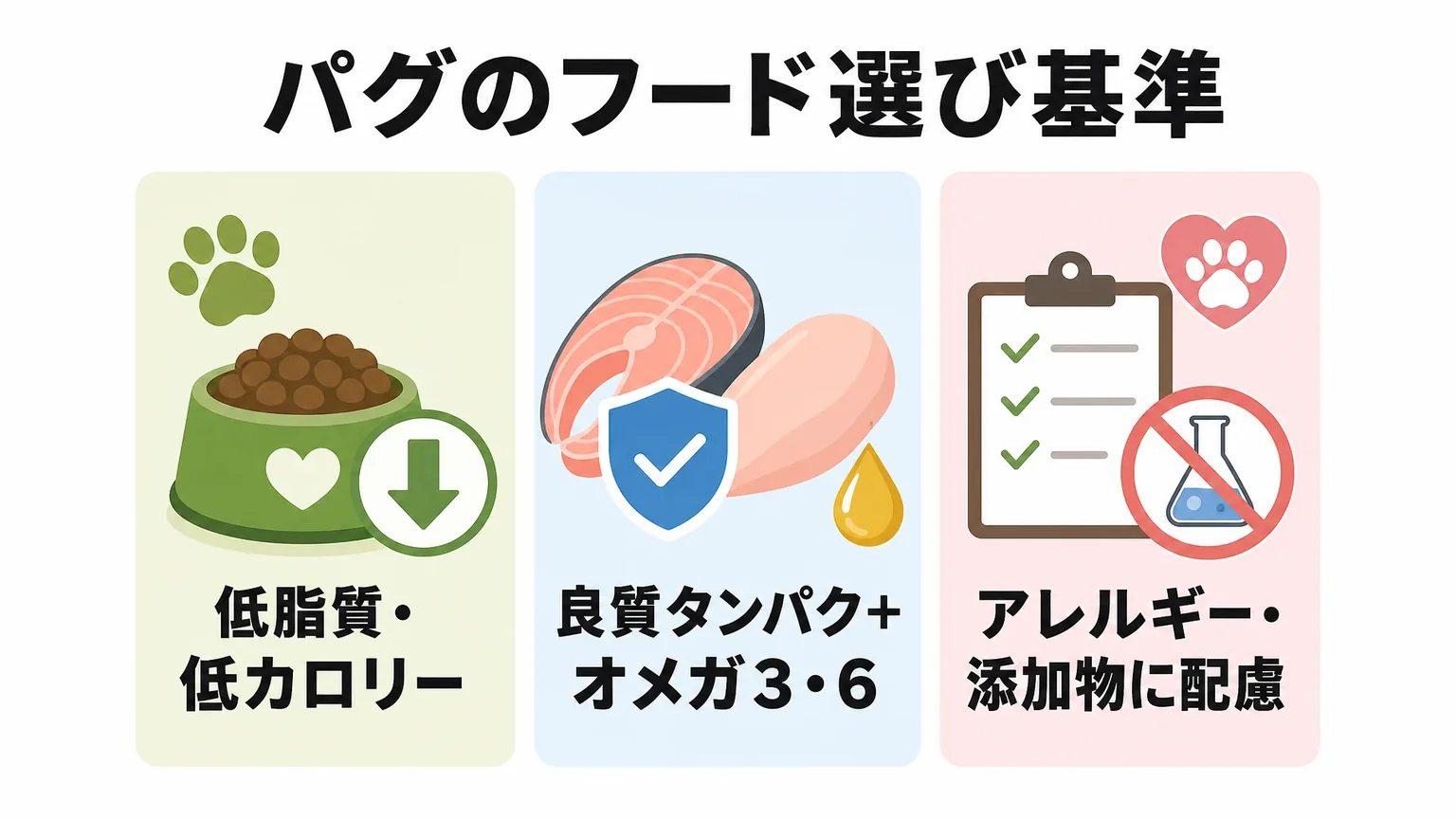 パグに合うドッグフードの選び方|体質に配慮した基準