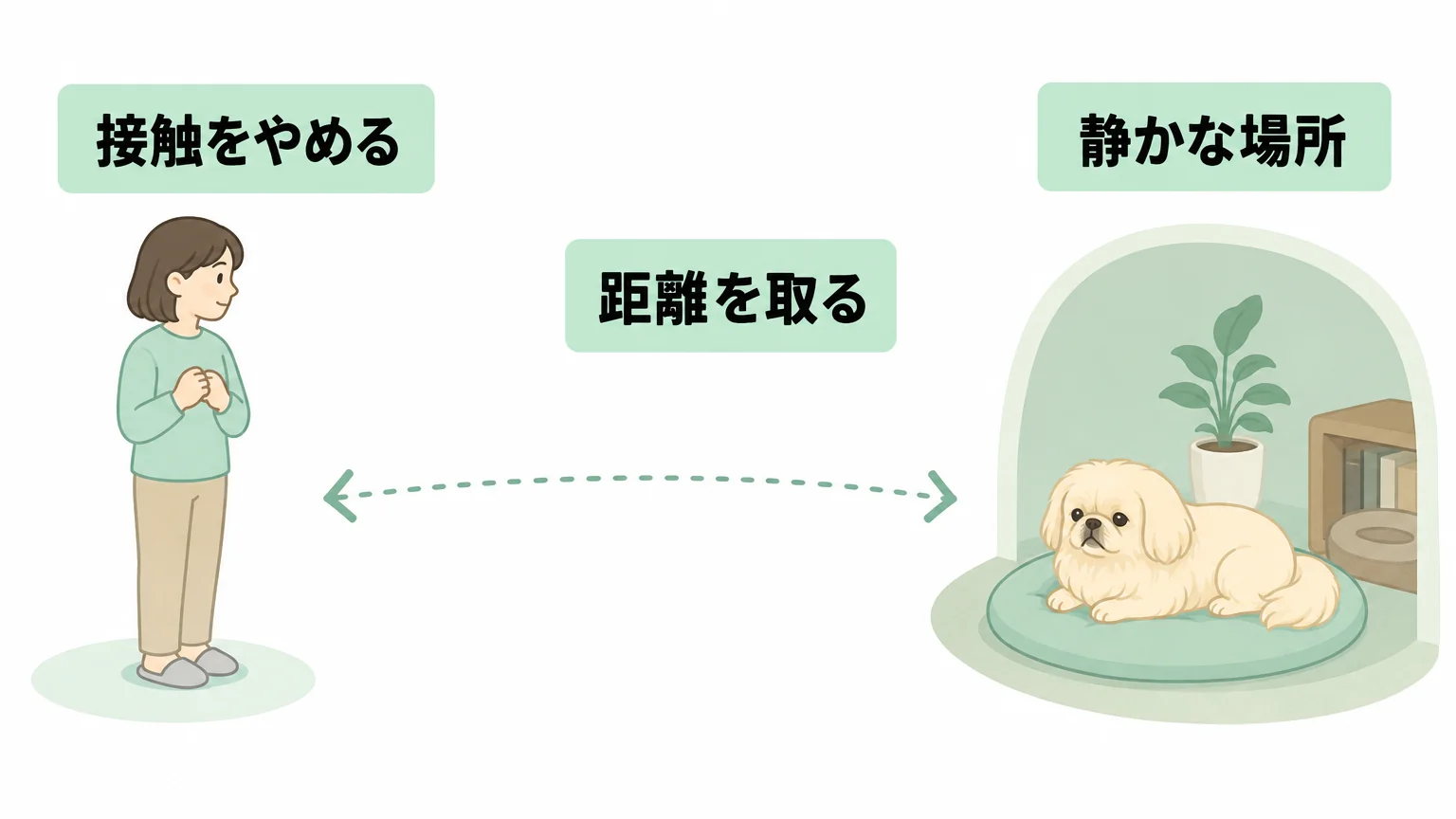 ペキニーズは攻撃的?吠える・噛むときに考えたいこと